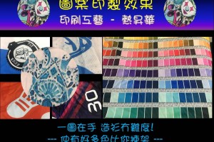 圖案印刷工藝──熱昇華