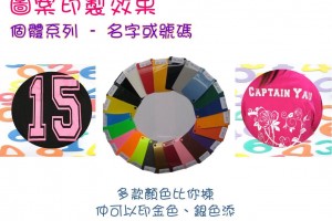 想令人地認識自己嗎?